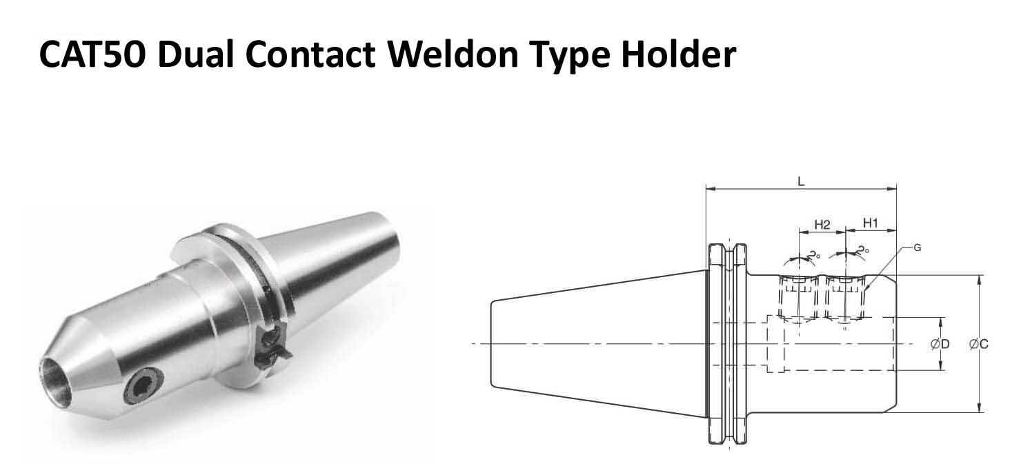 CAT50 WN 0.375 - 2.50 Face Contact Weldon Type Holder (Balanced to 2.5G 25000 RPM)